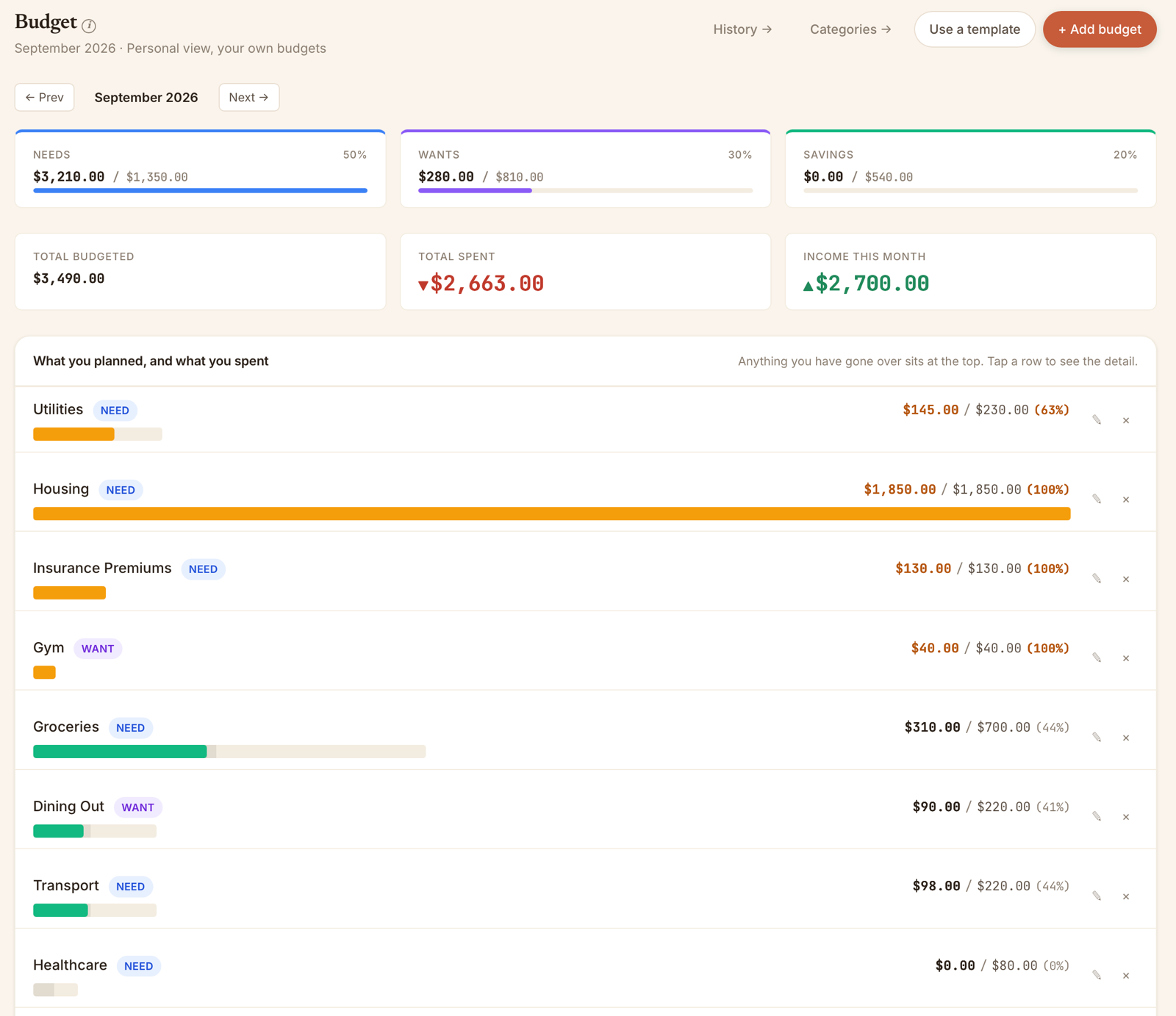 The MoMoFi budget page, with each category's spending filling toward its limit.